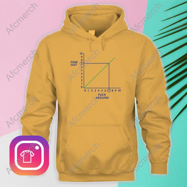 Shitheadsteve Fafo Fuck Around Find Out Shirts Shitheadsteve Fafo Fuck Around Find Out Shirts