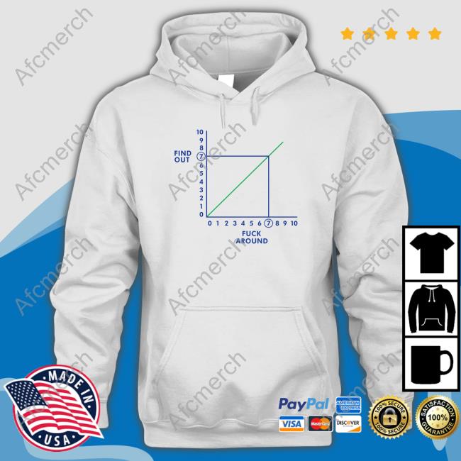 Shitheadsteve Fafo Fuck Around Find Out Shirts Shitheadsteve Fafo Fuck Around Find Out Shirts