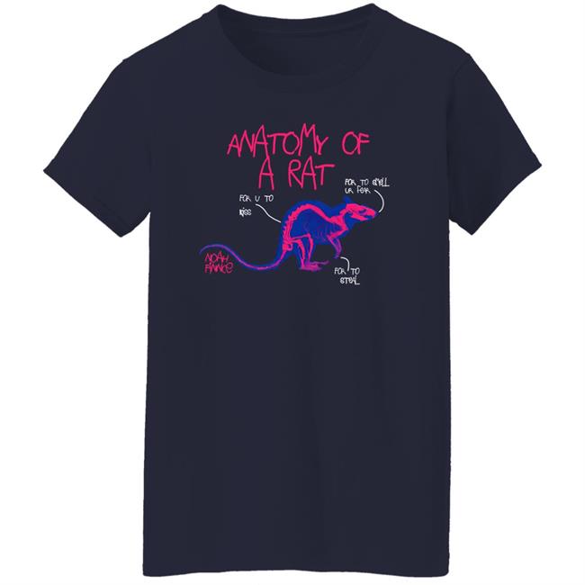 Noahfinnce Anatomy Of A Rat T Shirt Hottopic Merch Noahfinnce Anatomy Of A Rat T Shirt Hottopic Merch