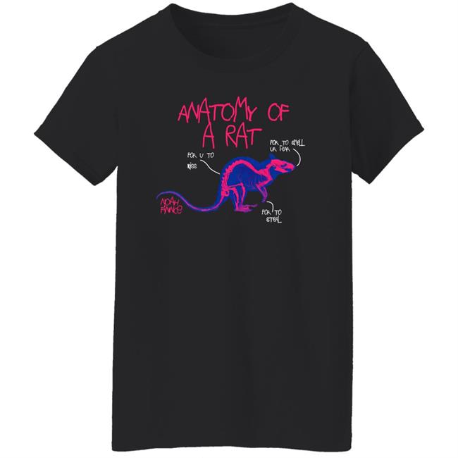 Noahfinnce Anatomy Of A Rat T Shirt Hottopic Merch Noahfinnce Anatomy Of A Rat T Shirt Hottopic Merch