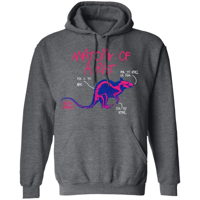 Noahfinnce Anatomy Of A Rat T Shirt Hottopic Merch Noahfinnce Anatomy Of A Rat T Shirt Hottopic Merch