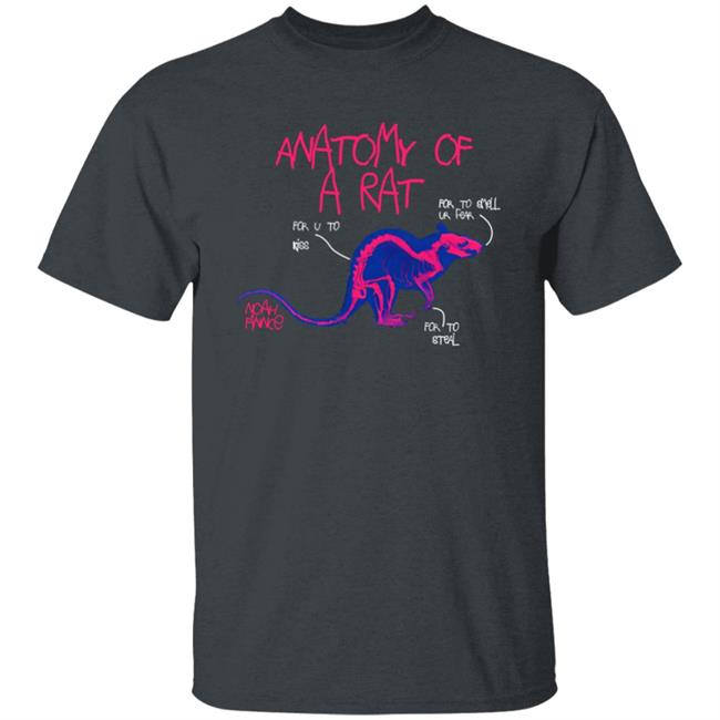 Noahfinnce Anatomy Of A Rat T Shirt Hottopic Merch Noahfinnce Anatomy Of A Rat T Shirt Hottopic Merch