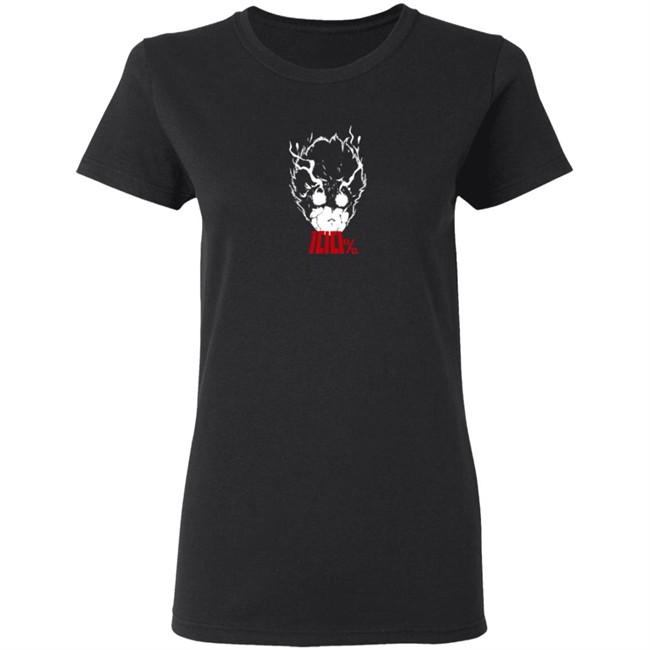 Lowkey Anime Merch Rage 100 Tee Lowkey Anime Merch Rage 100 Tee