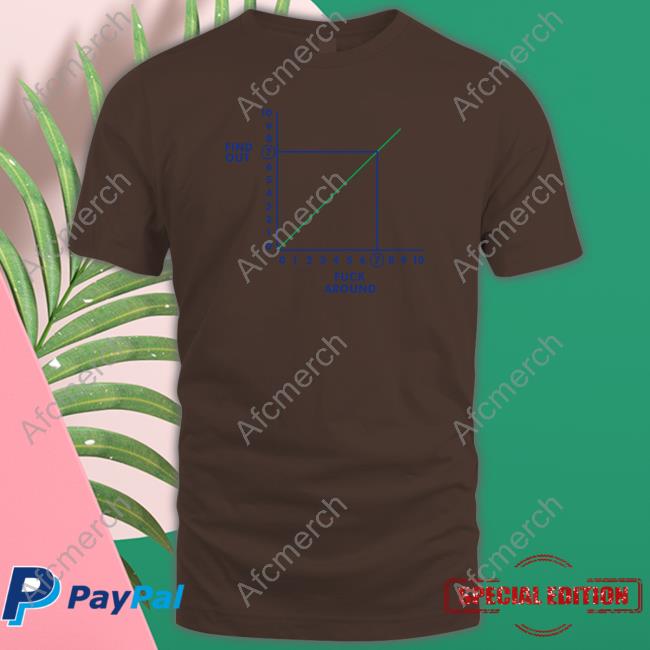 Fafo Fuck Around Find Out T Shirt
