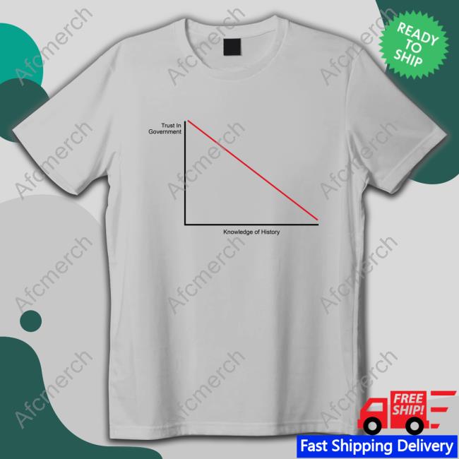 Official Trust In Government Vs Knowledge Of History New Shirt
