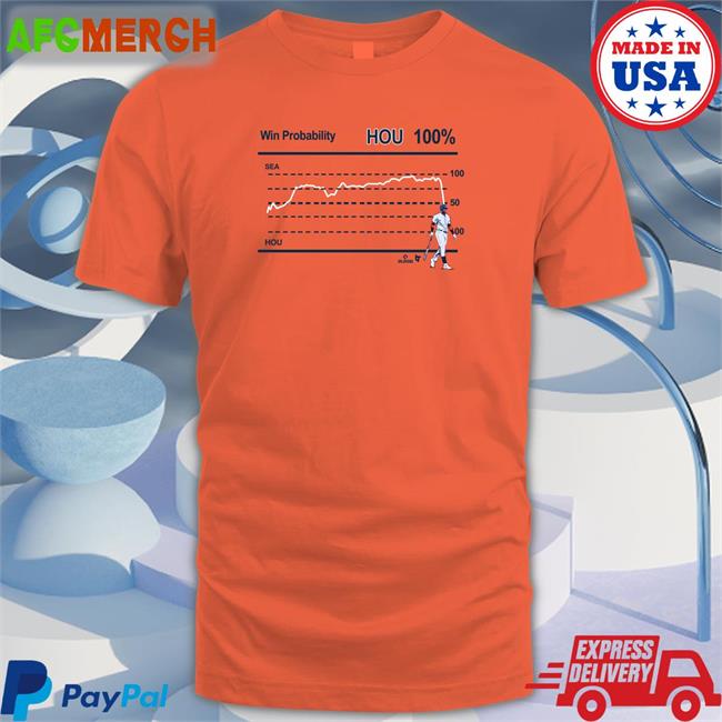 Win Probability Hou 100% Tees